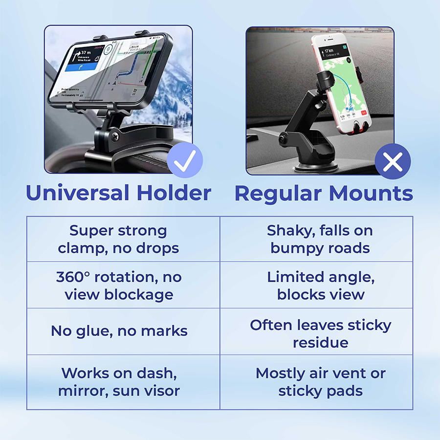 š„Last Day 50% OFFš„ Universal 360° Dashboard Phone Holder