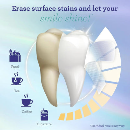 JEREMYTIS™ Dazzling White Teeth Strips