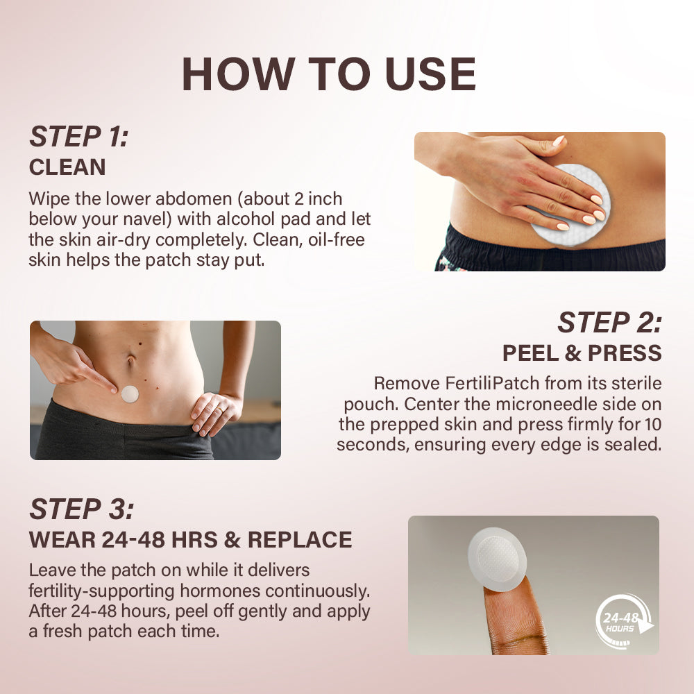 ✨[Official Brand Store] FertiliPatch Painless Microneedle Boost for Natural Fertility