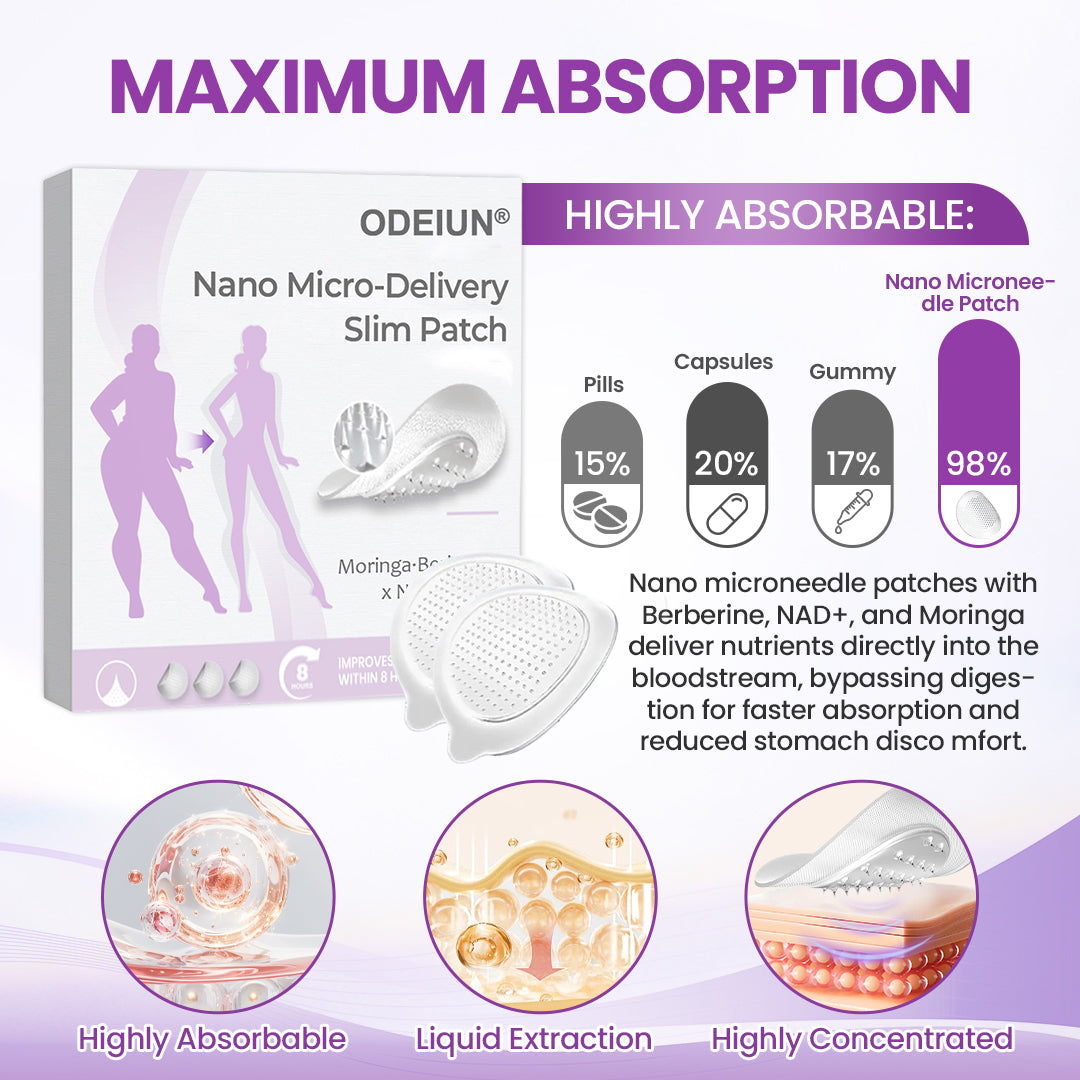ODEIUN® Nano Micro-Delivery Slim Patch — Moringa·Berberine x NAD+ 10-in-1