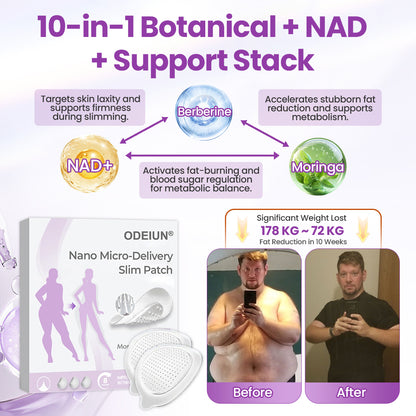 ODEIUN® Nano Micro-Delivery Slim Patch — Moringa·Berberine x NAD+ 10-in-1