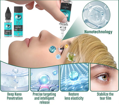 Nano Vision Repair Eye Serum ✅FDA Approved(Suitable for presbyopia, dry eye syndrome, glaucoma, and cataracts)