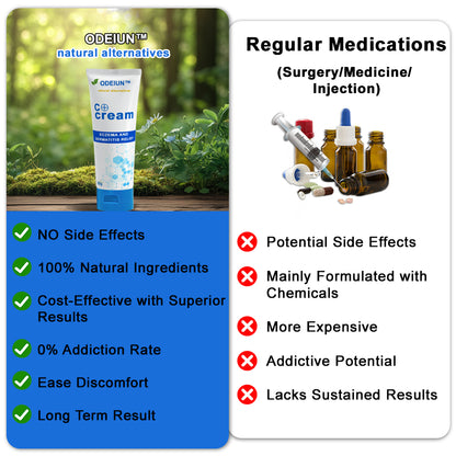✅NHS Approved: ODEIUN™ Skin Treatment Cream(Relieves eczema, dermatitis, psoriasis, skin allergies,  pigmentation, dry skin, and other common skin issues)