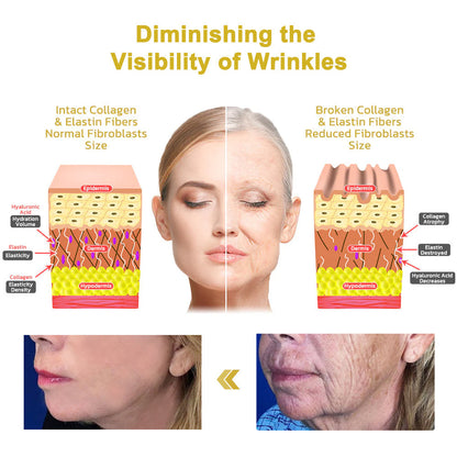 JEREMYTIS™ 𝐀𝐝𝐯𝐚𝐧𝐜𝐞𝐝 𝐅𝐢𝐫𝐦𝐢𝐧𝐠 & 𝐖𝐫𝐢𝐧𝐤𝐥𝐞-𝐑𝐞𝐝𝐮𝐜𝐢𝐧𝐠 𝐂𝐫𝐞𝐚𝐦: Restore Skin Elasticity