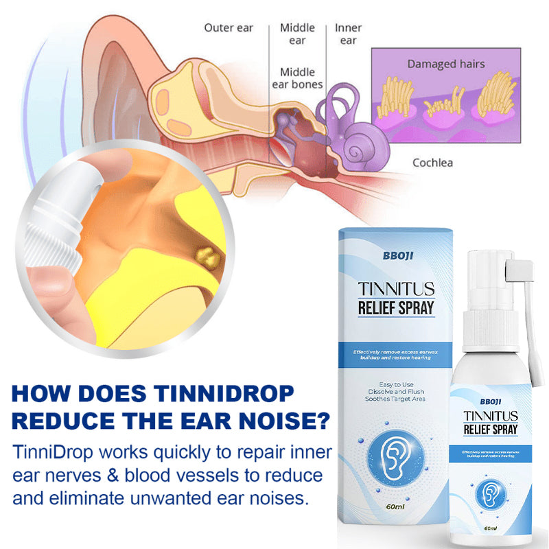 【Official Flagship Store】Tinnitus Relief Spray