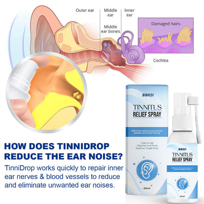 【Official Flagship Store】Tinnitus Relief Spray