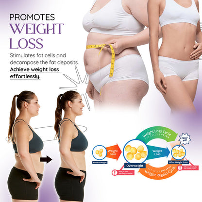 JEREMYTIS™ Kenyan Purple Leaves Weight Loss Cream