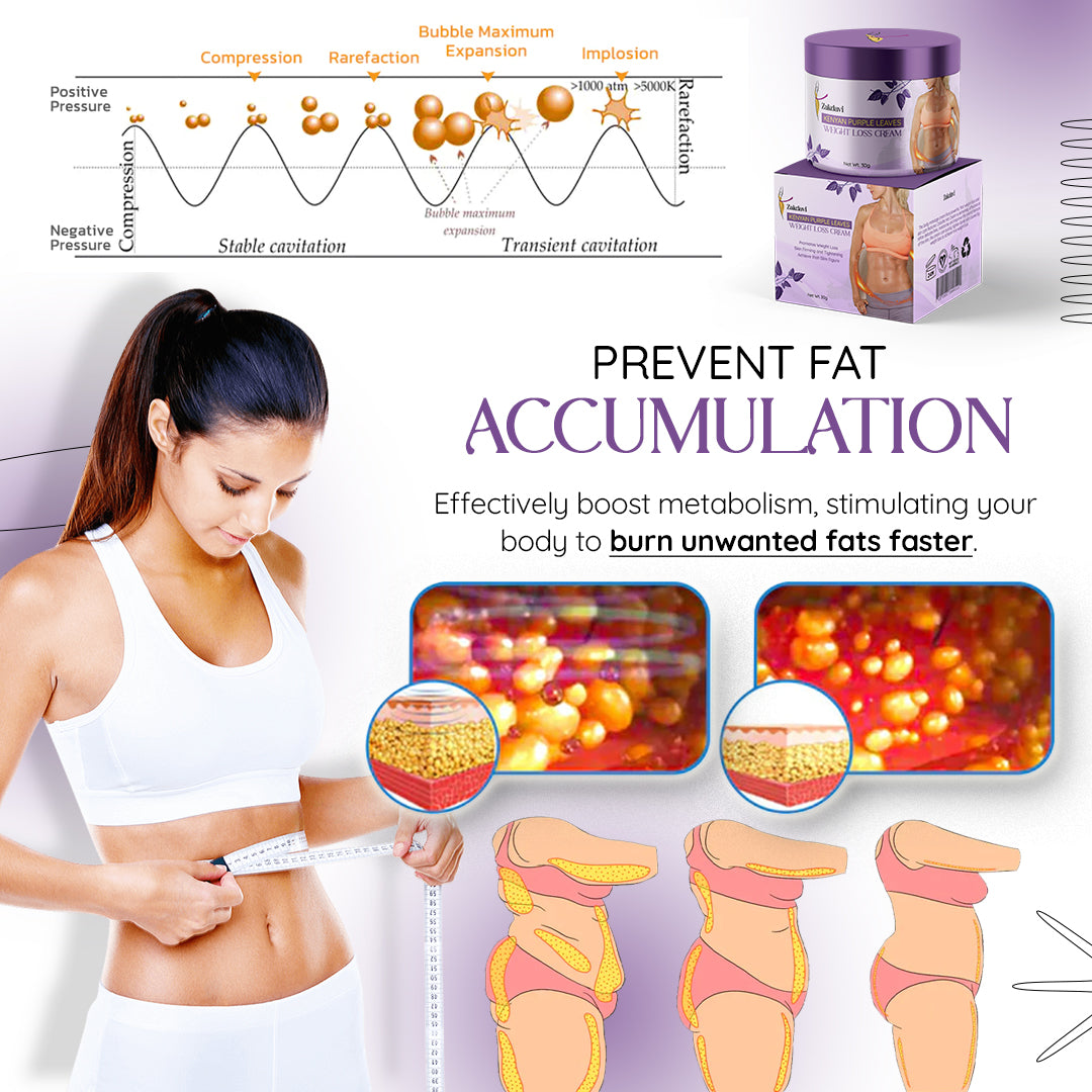 JEREMYTIS™ Kenyan Purple Leaves Weight Loss Cream