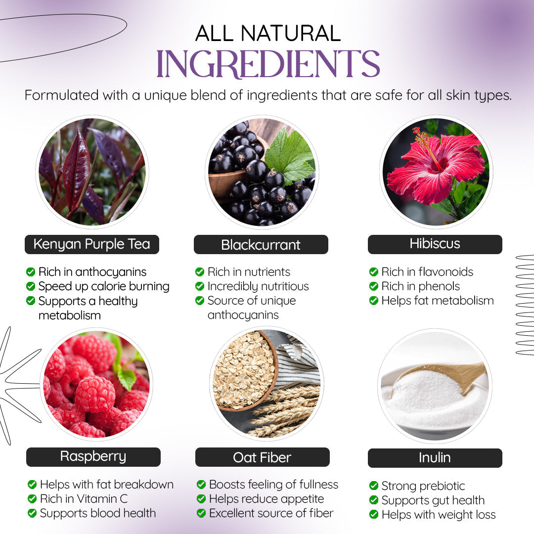 JEREMYTIS™ Kenyan Purple Leaves Weight Loss Cream
