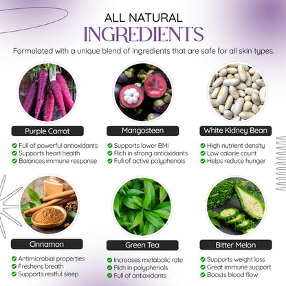 JEREMYTIS™ Kenyan Purple Leaves Weight Loss Cream
