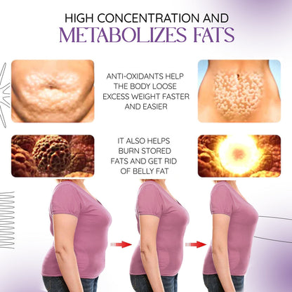 JEREMYTIS™ Kenyan Purple Leaves Weight Loss Cream