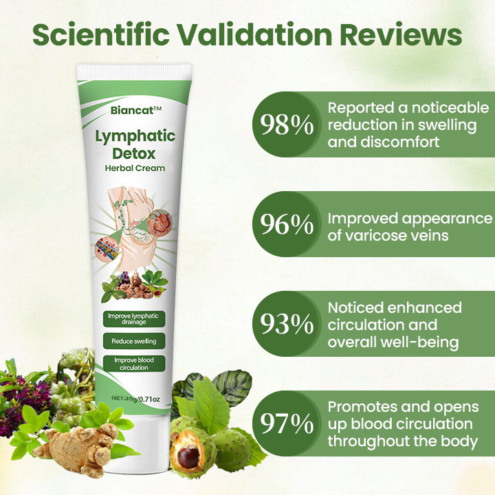 Lymphatic Detox Herbal Cream