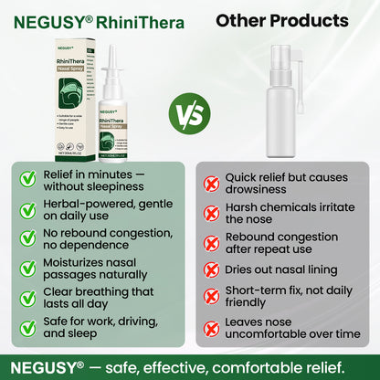 NEGUSY® RhiniThera Nasal Spray