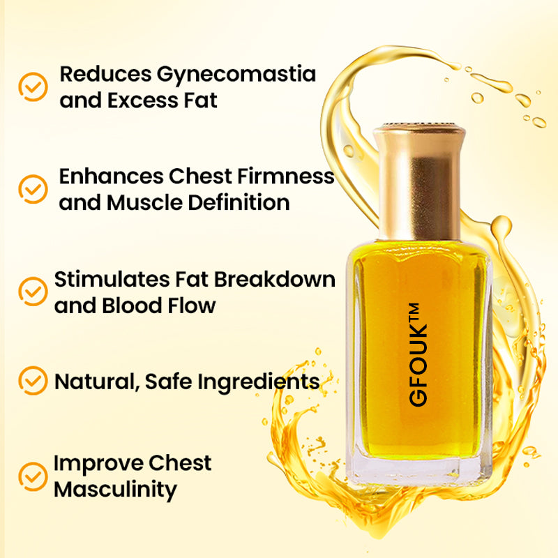 【Official Flagship Store】 ThermoFirm Bee Venom Gynecomastia-Oil