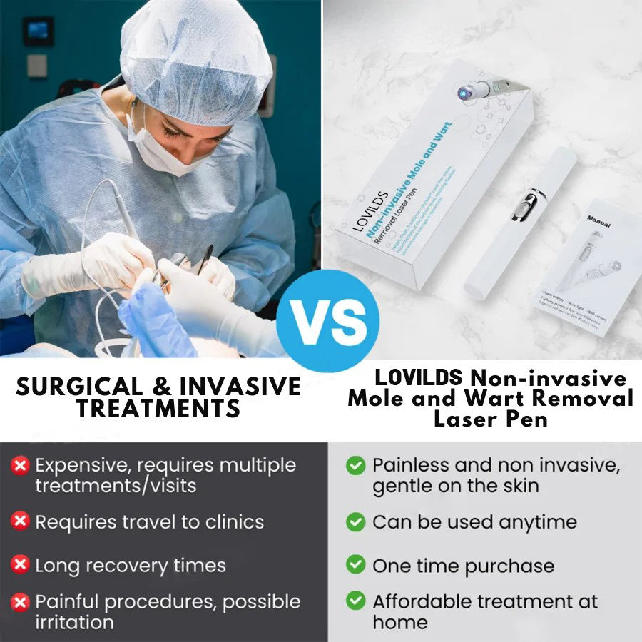 🔥【OFFICIAL STORE】 Non-Invasive Mole and Wart Removal Laser Pen