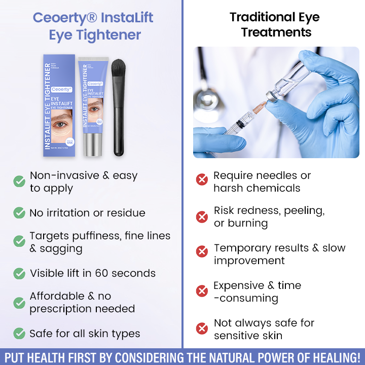 Eye Tightener – 10 Seconds to Younger, Fresher Eyes