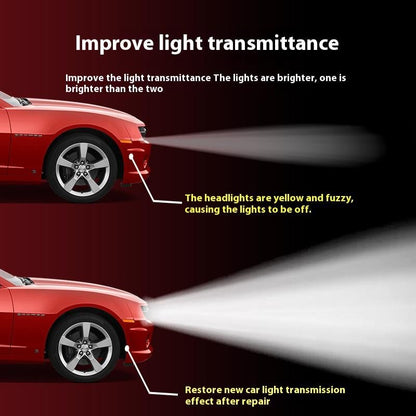 🚘 Automotive Headlamp Restoration Fluid, blurring enhanced crystalline coating refurbisher