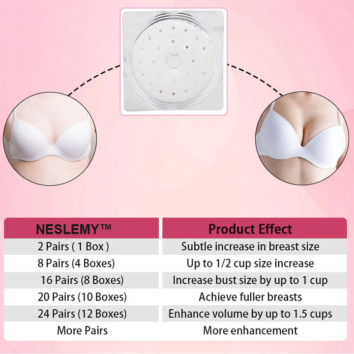 🔥Final Day Sale - Save 60%!🔥NESLEMY™ 2025 Breast Pro - Plump Patch🌸