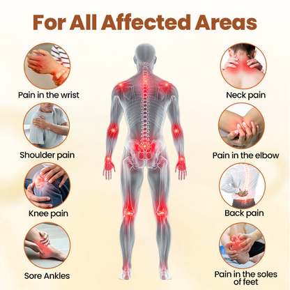 【Official Flagship Store】 Premium Curcumin Pain Relief Gel