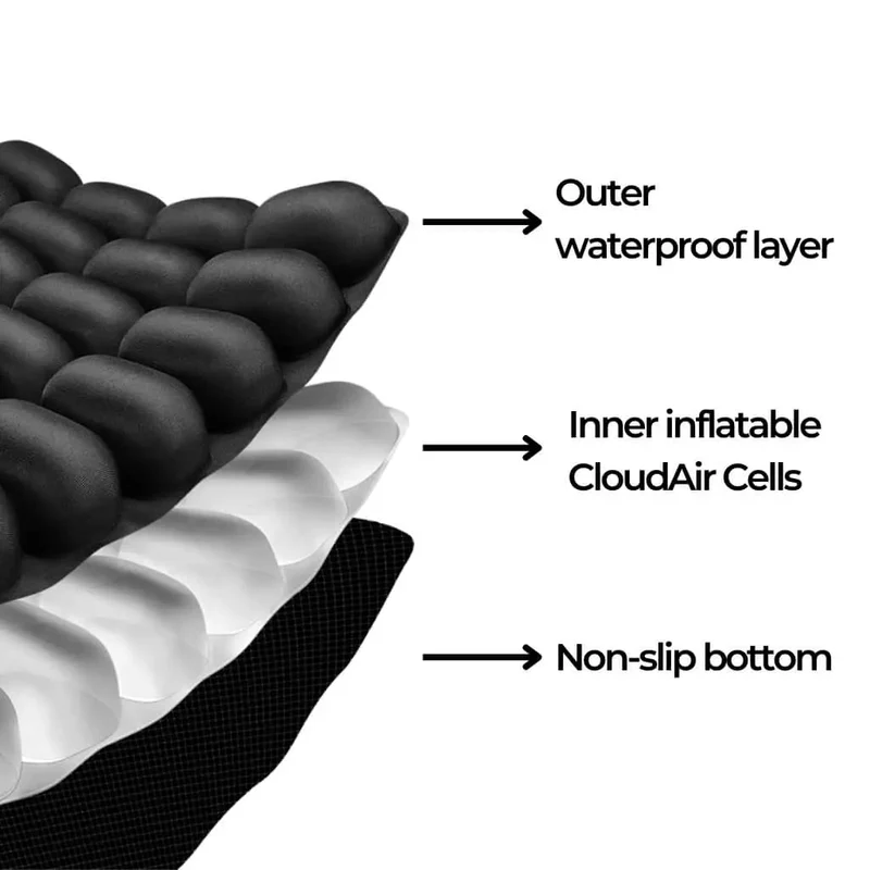 🔥LAST DAY 49% OFF - ☁Travel Ease Cloud Comfort Cushion