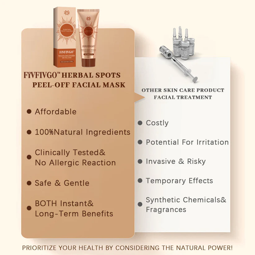 🔥BUY 3 GET 1 FREE+Free Shipping!📦Herbal Spots Peel-Off Facial Mask
