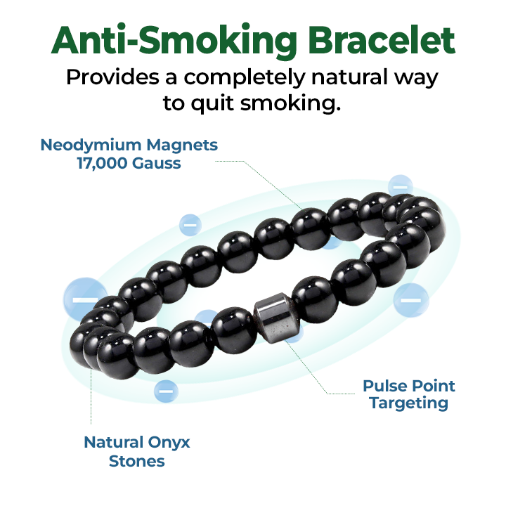 【Official Flagship Store】 AntiSmoke Magnetic Bracelet