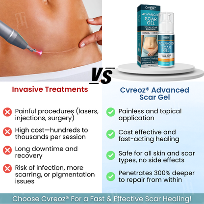 🌟 Official Store | Advanced Scar Gel – Reveal Smooth, Healthier Skin Fast!✨