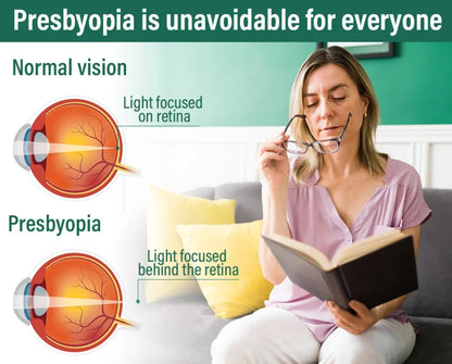 Nano Vision Repair Eye Serum ✅FDA Approved(Suitable for presbyopia, dry eye syndrome, glaucoma, and cataracts)