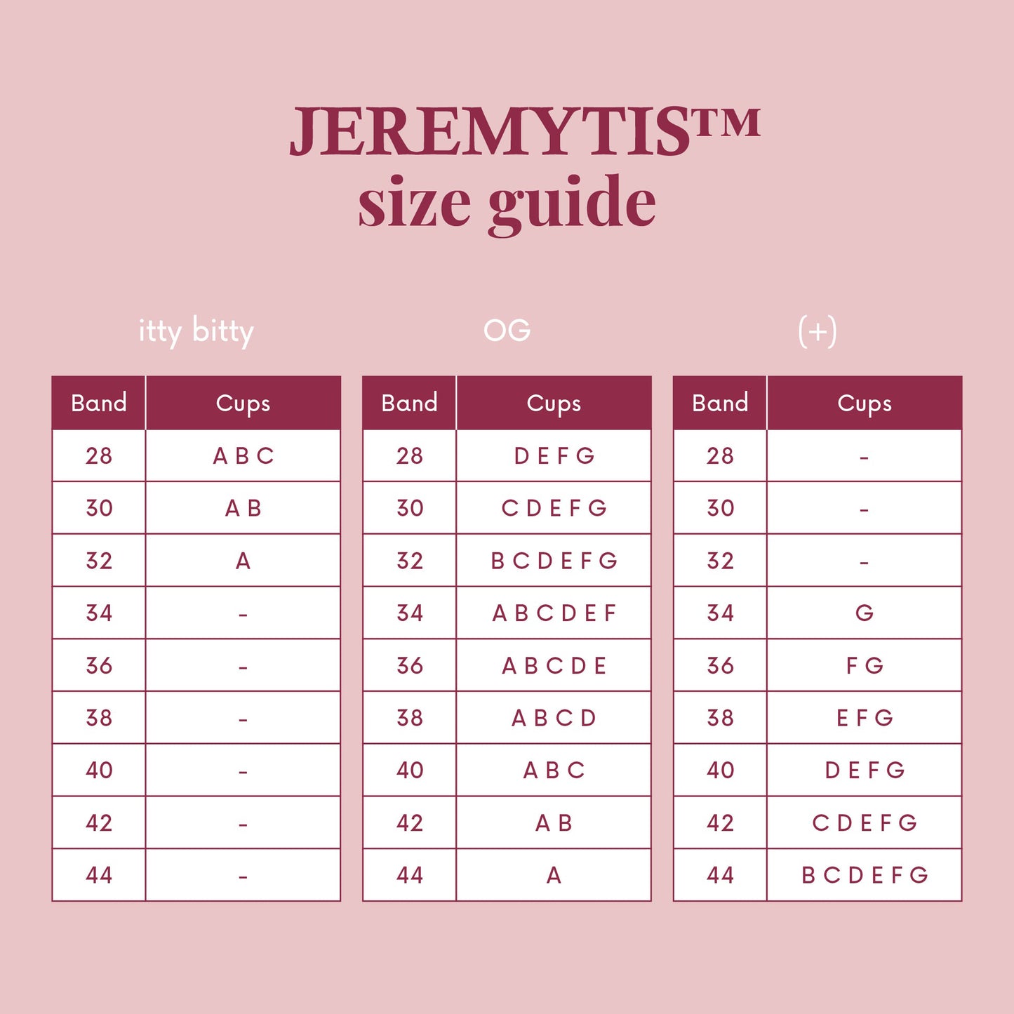JEREMYTIS™ Circles&Triangles - Grippy NOT STICKY, Medical Grade Silicone,  Nipple Cover
