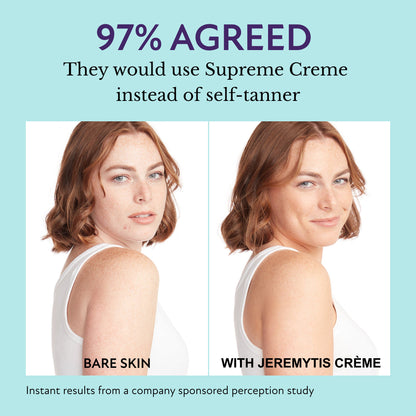 JEREMYTIS™ All Over Complexion Perfector