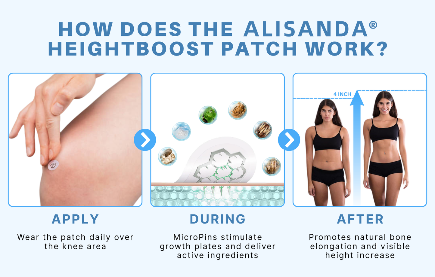 【Official Flagship Store】 HeightBoost MicroPin Growth & Stretch Patch