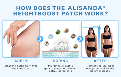 【Official Flagship Store】 HeightBoost MicroPin Growth & Stretch Patch
