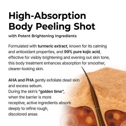 [Dr.Meloxin Official]  Peel Shot Keratin Care Kojic Acid Turmeric Spray 200ml Pore Clearing Exfoliating Formula Skin Repair Scrub
