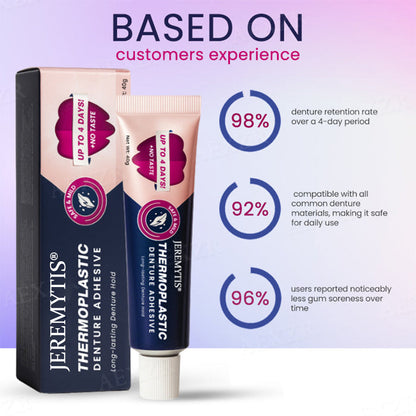 JEREMYTIS™ 2025 New Style Thermoplastic Denture Adhesive