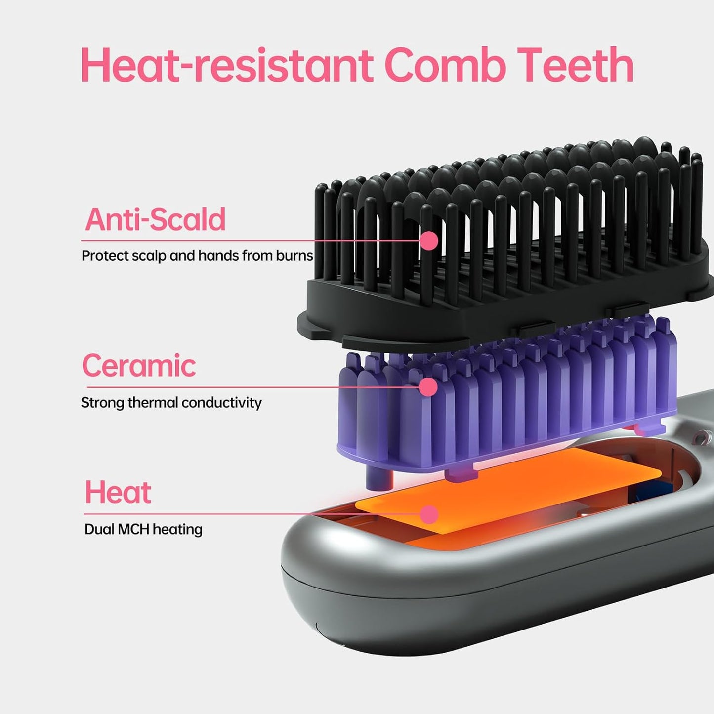 🔥Last Day 49% OFF - Cordless Hot Brush, Wireless Straightener for Straight to Wavy Hair
