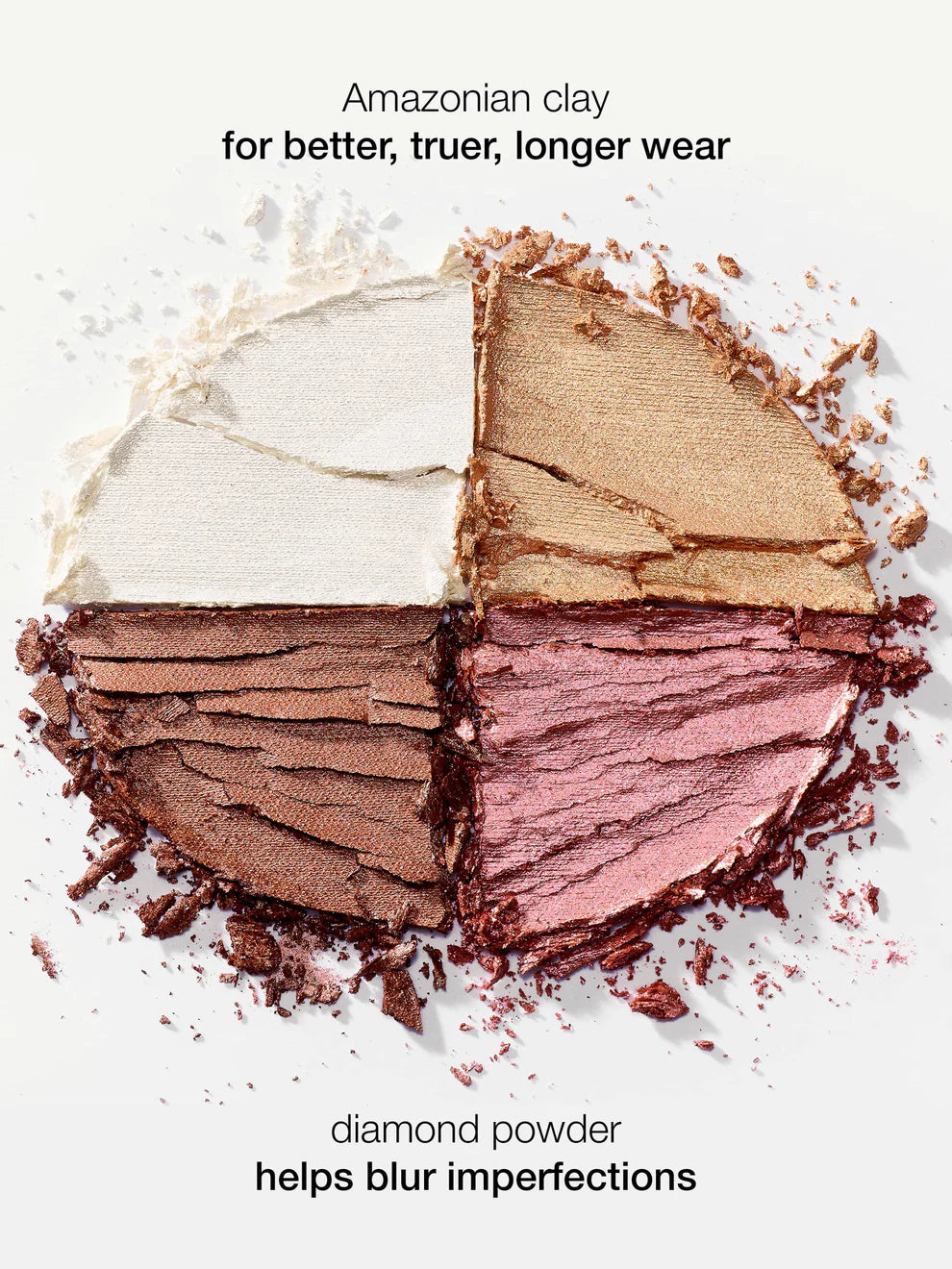 Eye & cheek palette-glow wardrobe highlighting eye & cheek palette