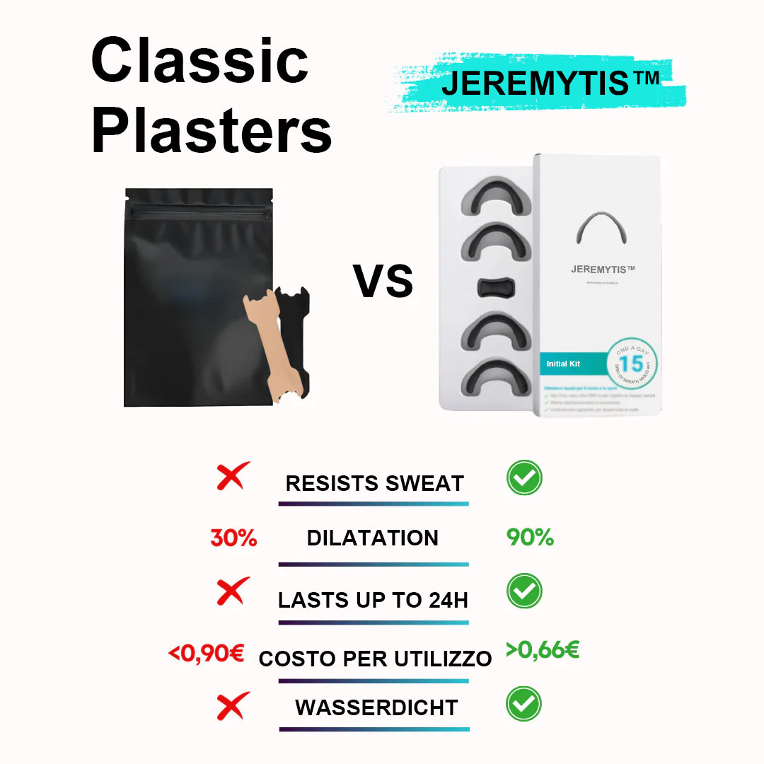 【Official Flagship Store】Magnetic Nasal Band — 15-Day Risk-Free Try