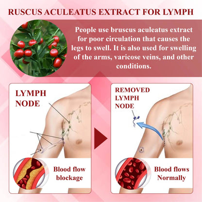 Boost Circulation and Relieve Swelling 🚶‍♀️💨
