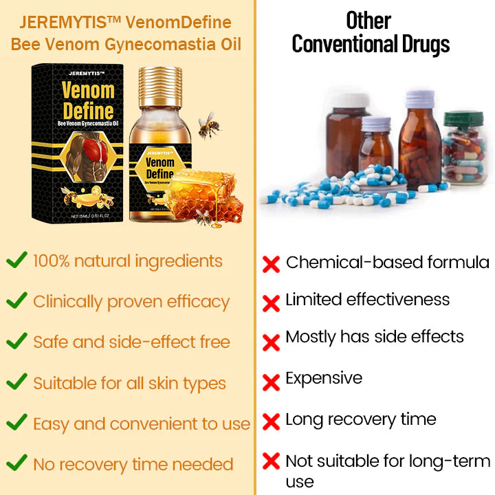 JEREMYTIS™ Venom Define Bee Venom Gynecomastia Oil