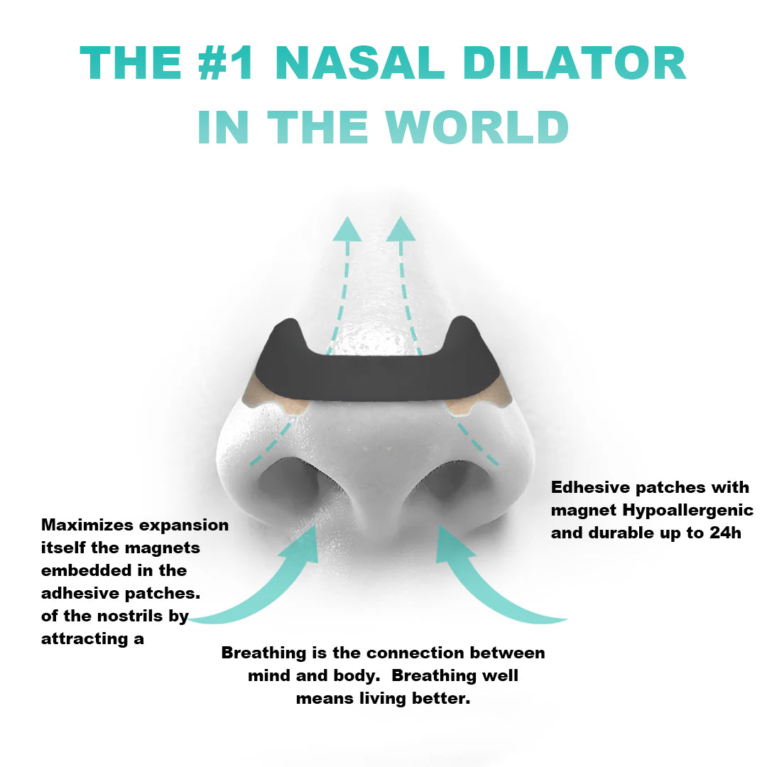 【Official Flagship Store】Magnetic Nasal Band — 15-Day Risk-Free Try