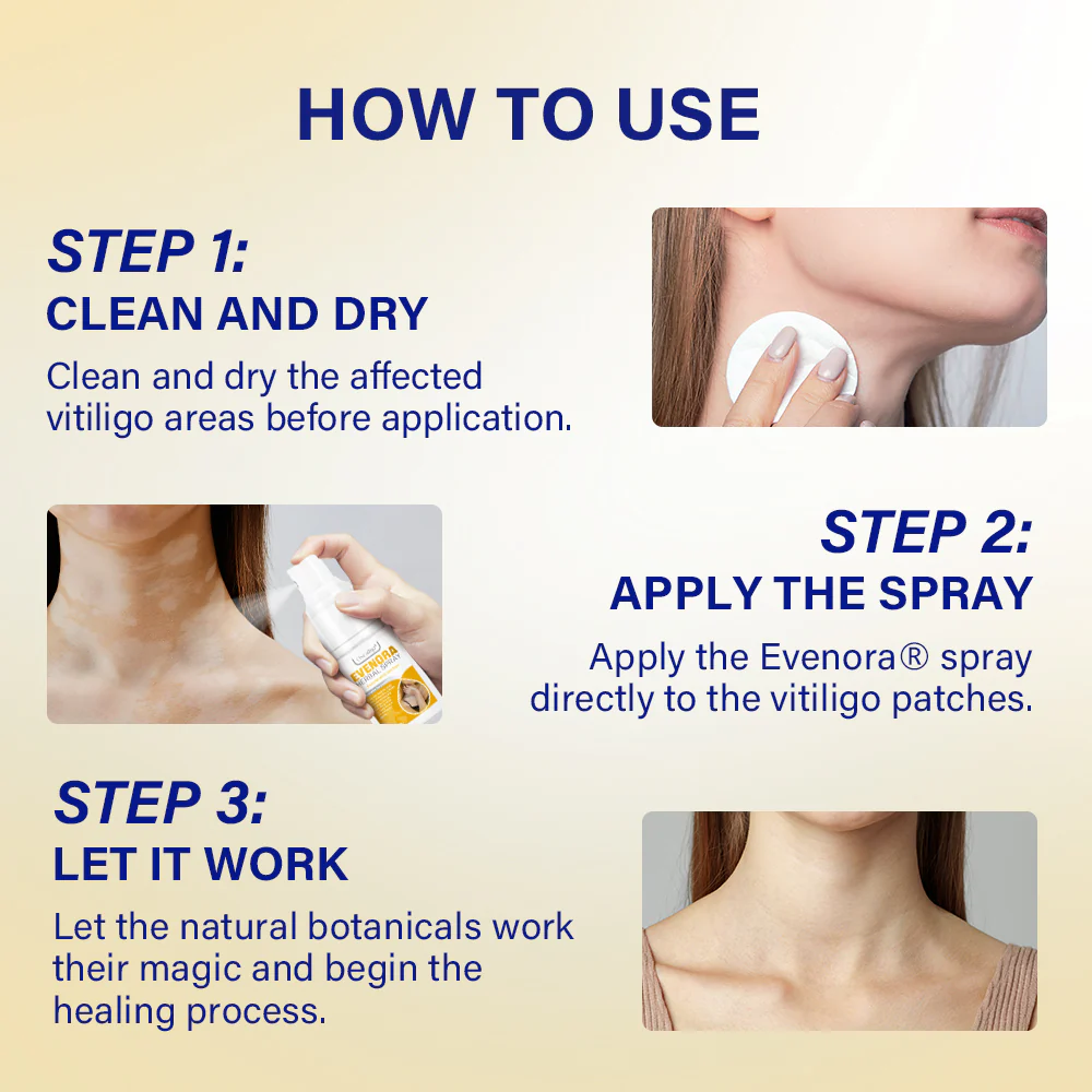 【Official Flagship Store】Evenora Herbal Spray