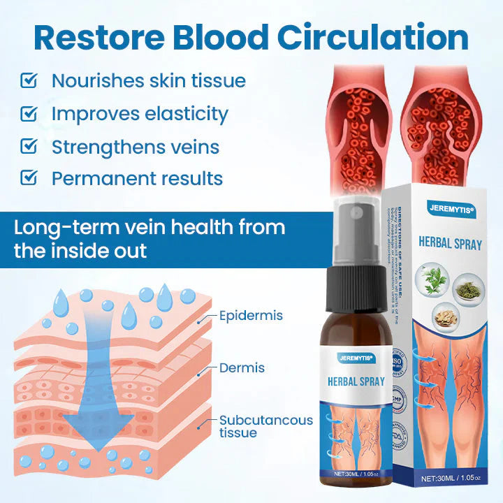 【Official Flagship Store】Erase Varicose Veins in Just 7 Days⏱️