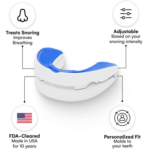 VitalSleep Anti-Snoring Mouthpiece